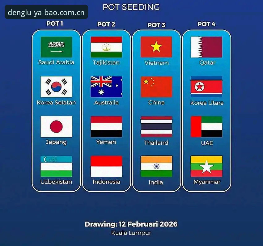 U17世界杯分组解析：中国足球少年对战西班牙，亚博体育平台观赛实用指南